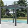 La Seggiola Pergola Bioclimatica con tende - La Seggiola