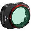 FREEWELL Filter CPL Freewell for DJI Mini 4 Pro