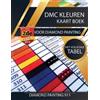Diamond Painting 911 DMC Kleuren Kaart Boek Voor Diamond Painting (Tascabile)