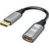 ConnBull Cavo DisplayPort 1.4 a HDMI 2.1, 8K DP Maschio a HDMI Femmina Adattatore Cavo Convertitore Supporta 8K@60Hz 4K@120Hz per Monitor Proiettore TV(0.25m)