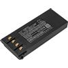 FYIOGXG Cameron Sino Battery for NBB 2.260.1020,Nano Radiotelecomando,Nano-L,Nano-L SMJ,Nano-M,Nano-S,Planar-NL PN:NBB 2.250.1000,2.250.2010,2.250.2011,22501000,2250202020. 1,225 4100 2000 mAh