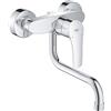 Grohe Eurosmart rubinetto da cucina Cromo