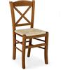KONTE.DESIGN Set di 2 Sedie Tiburtina