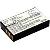 CS Cameron Sino Amsahr-Batteria di ricambio per GC-Gigabyte RAMDISK, GC-RAMDISK 1,2, GC-RAMDISK 1,1, i-RAM