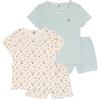 Petit Bateau A0fq7 Abbigliamento Notte Bambine e Ragazze