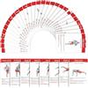 Generisch Tavola di schede di allenamento portatile ad alta risoluzione | Guida per lo stretching fitness per casa, palestra, uomini, donne e attività all'aperto