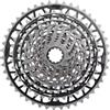 Sram
