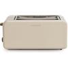 CREATE/TOAST RETRO XL/Tostapane Sabbia / 6 livelli di potenza, vassoio raccoglibriciole, termostato, scongelamento, riscaldamento, 2 fessure larghe, 1500W