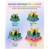 JAYO Filamento per stampante 3D JAYO Silk 2KG PLA PLUS SILK Bicolore/Tri Colore/Quattro Colori 1.75mm Multicolore per Stampanti 3D FDM