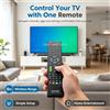 NONE Telecomando universale per TV, design ergonomico dei pulsanti, trasmissione a infrarossi fino a 8 metri.