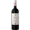 Rosso di Carmignano DOCG Riserva 2017 - Piaggia
