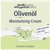 NATURWAREN Medipharma olivenol moisturizing cream 50 ml - NATURWAREN - 982466169