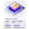 Selius Mini PC - Computer compatti - Piccoli PC - PC silenziosi - PC potenti - Processore Ryzen 7 Pro - 32 GB di RAM