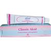 ABBATE A&V PHARMA Srl Clinnix Aknè 30ml