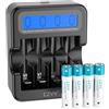 czvv Pile Ricaricabili AAA Litio 1.5V - Caricatore LCD con 4 Pezzi Batterie Lithium Alta Capacità 1100mWh - Ricarica Rapida 2H - Lunga Vita 10 Anni, 1300 Cicli per Giocattoli, Rasoi, Giochi Portatili