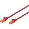 Digitus DK-1612-020/R Cavo, rosso, 2m, 2 m - 1 Pezzi, 2 m - 1 Stück | 1 Gbps, guaina in PVC, AWG 26/7, cavo di rete RJ45, compatibile con Cat 6A e Cat 5e