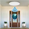 CANMEIJIA Lampade da soffitto a radar a LED Sensore intelligente Lampada da pannello a LED sensibile alla luce Lampada a induzione radar Corridoio Corridoio Scala Illuminazione a soffitto