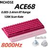 MCHOSE Tastiera Meccanica Magnetica Cablata MCHOSE ACE68 per Gaming, Rapid Trigger 0.01mm, 8000Hz SOCD/Rs, 0.125ms, Frequenza di Campionamento 128K per Logitech
