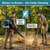 NONE Podofo Soffiatore a Zaino a Benzina 75.6cc 4 Tempi, Soffiatore da Neve 2.8kW ad Alta Potenza, Aspiratore da Giardino con Sistema Anti-Vibrazione, Attrezzo Robusto per la Rimozione della Neve, Pulizia