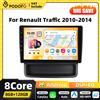 podofo Autoradio Android 2Din Podofo Carplay per Renault Trafic 2010-2014 Opel Vivaro Nissan Primastar con GPS, FM, RDS, BT