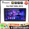 podofo Autoradio Podofo Carplay Android Auto per FIAT 500L 2012 AM FM RDS Autoradio WIFI 4G GPS 8core 8+128G Lettore Multimediale per Auto