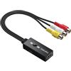 TAIKURA Convertitore AV a HDMI 1080P,Supporto 4:3/16:9,Senza Cavo HDMI | Ingresso AV Femmina,Adattatore Video Composito CVBS,PAL e NTSC,Plug e Play per Wii/PS1/PS2/N6/DVD/VCR