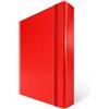 Euro-Cart Cartellina Portadocumenti con Elastico Piatto 1 Pezzo Dorso 8cm Cartellina 3 Lembi Rigida con Elastico in Cartone Plastificato Lucido per Ufficio, Scuola o Studio Made in Italy Rosso