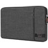 Losong Custodia per monitor portatile da 17,3 pollici, custodia protettiva imbottita compatibile con monitor portatile Arzora Uperfect AOC KYY, borsa da viaggio con 2 tasche per accessori, dimensioni