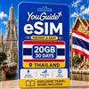 YouGuide Thailandia eSIM 20GB 30Days
