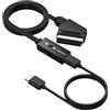 TAIKURA Convertitore SCART a HDMI 1080P,Supporto 4:3/16:9,Cavo HDMI 0,5 M | Ingresso SCART Maschio,Adattatore Audio e Video CVBS,PAL e NTSC,Plug e Play,per VCR VHS e Lettori DVD