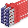 1aTTack.de 10x 0,5m CAT7 Cavo di rete RJ45 10 Gigabit SFTP PIMF - Rosso | Cavo patch Ethernet, rame, 10 Gb/s, LAN, DSL, switch, modem, router, patch panel, CAT7, CAT6, CAT5