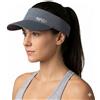American Logic NASA Visiera Parasole Donna e Uomo - HydroCool™ UPF 50+ | Bagnala e raffredda 16,7 °C | Blocca il 98% dei UV | Visiera golf e tennis | Fascia antisudore | Prodotto ufficiale NASA
