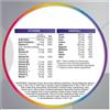 Multicentrum Donna 50+ Integratore Multivitaminico Multiminerale 60 Compresse - MULTICENTRUM - 976334209