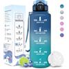 Motswedi Borraccia 1 Litro, con Filtro, Borraccia Palestra, a Prova di Perdite, Borracce 1.5 litro, Motivazionale, Bottiglia acqua per Palestra, Escursionismo, Ciclismo, Blu-Verde