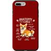 Corgi Chaos Club Custodia per iPhone 7 Plus/8 Plus Divertente anatomia di un corgi amante dei cani Doggo Pet Owner Humor