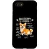 Corgi Chaos Club Custodia per iPhone SE (2020) / 7/8 Divertente anatomia di un corgi amante dei cani Doggo Pet Owner Humor