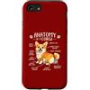 Corgi Chaos Club Custodia per iPhone SE (2020) / 7/8 Divertente anatomia di un corgi amante dei cani Doggo Pet Owner Humor