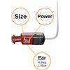 tindodo Ricevitore di Ricambio Phonak Unitron Taglia 3 RIC Wire Audeo M per Apparecchio Acustico RIC SDS 4.0 per un'Esperienza Uditiva Migliorata