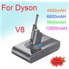 Batteria di Ricambio per Dyson V8 2026, Nuovo Prodotto 12800mAh 21.6V, per Aspirapolvere Portatile Dyson V8