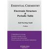 Sterling Education Electronic Structure and the Periodic Table (Tascabile)