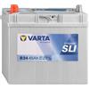 VARTA Batteria VARTA B34 Blue Dynamic 12V 45Ah 330A Polo SX