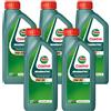Castrol MAGNATEC STOP-START 0W-30 D 5 Litri