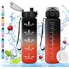 Vikaster Borraccia Sportiva, Borraccia 1000ml, Borraccia Sport, Borracce ciclismo, Senza BPA & Prova di Perdite, Borracce per Bambini, Adulto, Bici, Scuola, Ufficio, Yoga