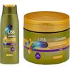 Deliplus Confezione 2 - Shampoo 400 ml. + Maschera da 400 ml. Liss Frizz Control. Capelli Ribelle con Vitamina E e Cheratina. Deliplus - Confezione da 2