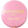 Bourjois Little Round Pot Blusher Powder, trattamento adatto a un impiego regolare, si integra senza difficoltà nelle abitudini quotidiane, confezione da 5 g indicato per essere utilizzato con continuità duran
