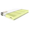 Producent materacy REM-SEN.PL Materasso 80x160 cm H3 semirigido, spessore 15 cm, 7 zone di comfort, schiuma di poliuretano ergonomica, rivestimento ipoallergenico antiacari lavabile, certificato Oeko-Tex, sostegno ottimale