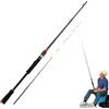 Generic Canna da baitcasting, canna da pesca, canna da pesca in ghisa, sensibile | Portablebaitcast canna da pesca a lunga durata per pescatori in acqua salata da viaggio portatile durevole canna B