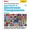 Charles Platt Encyclopedia of Electronic Components V3 (Tascabile)