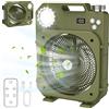 Betuyoo Ventilatore da Soffitto LED 30W E27 con Telecomando per la Regolazione dell'Intensità, Adatto per Soggiorno, Studio, Uso Domestico, 85-265V