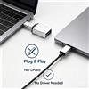 NONE Set di Adattatori Plug‑and‑Play ad Alte Prestazioni, Trasferimento Dati OTG e Conversione Video HDMI‑DVI per PC, Smartphone e Lavoro d'Ufficio